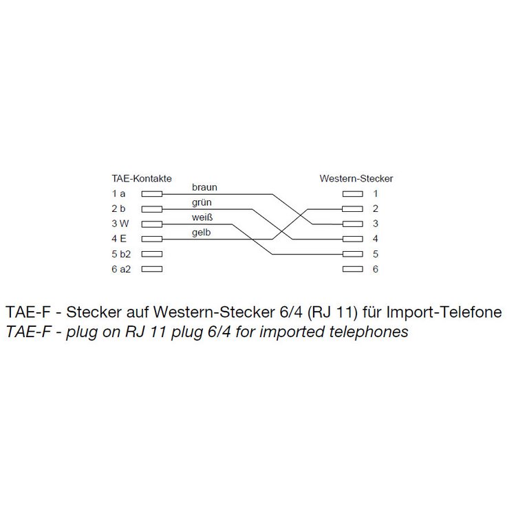 TAE F-Stecker / Western-Stecker 6/4 Import 10m