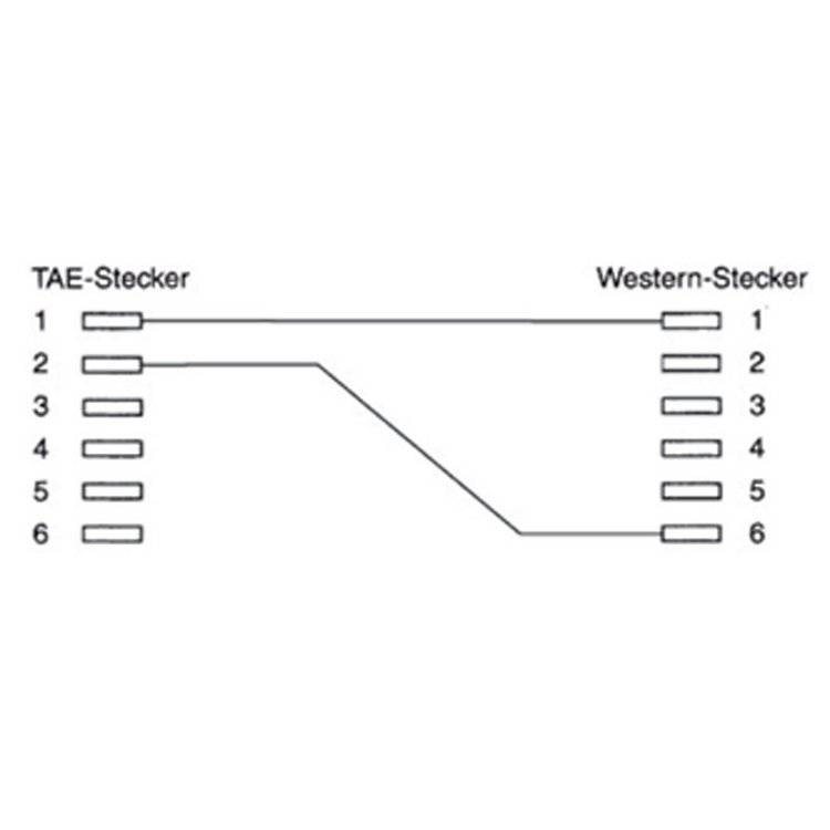 TAE F-Stecker/Western-Stecker 6/2 DEC TAE/NTBA 15m