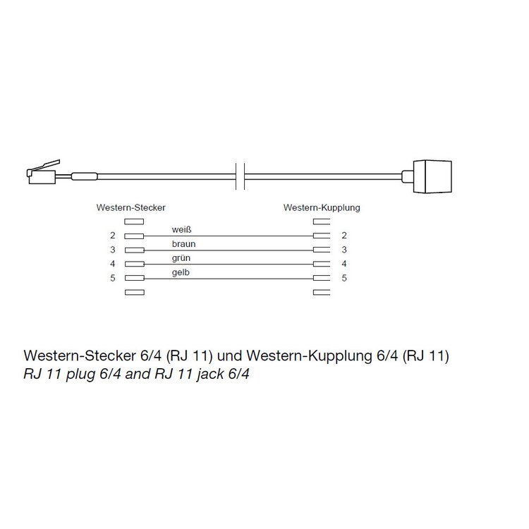 Western-Stecker 6/4 / Western-Kupplung 6/4 6m