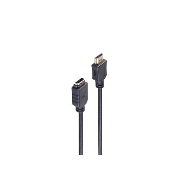 HDMI A-Stecker / HDMI A-Buchse verg. HEAC 0,5m